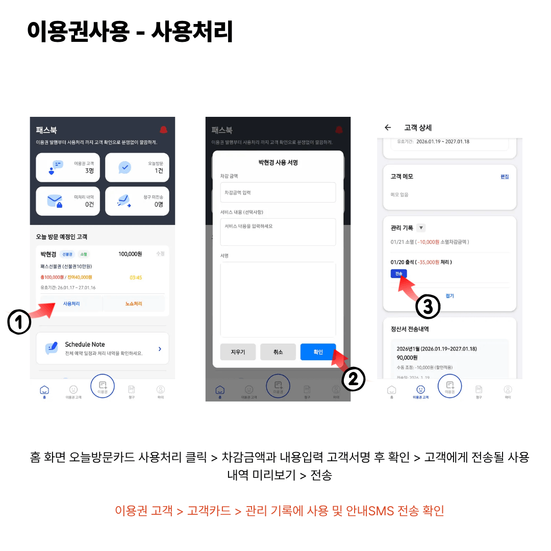 이용권 사용처리